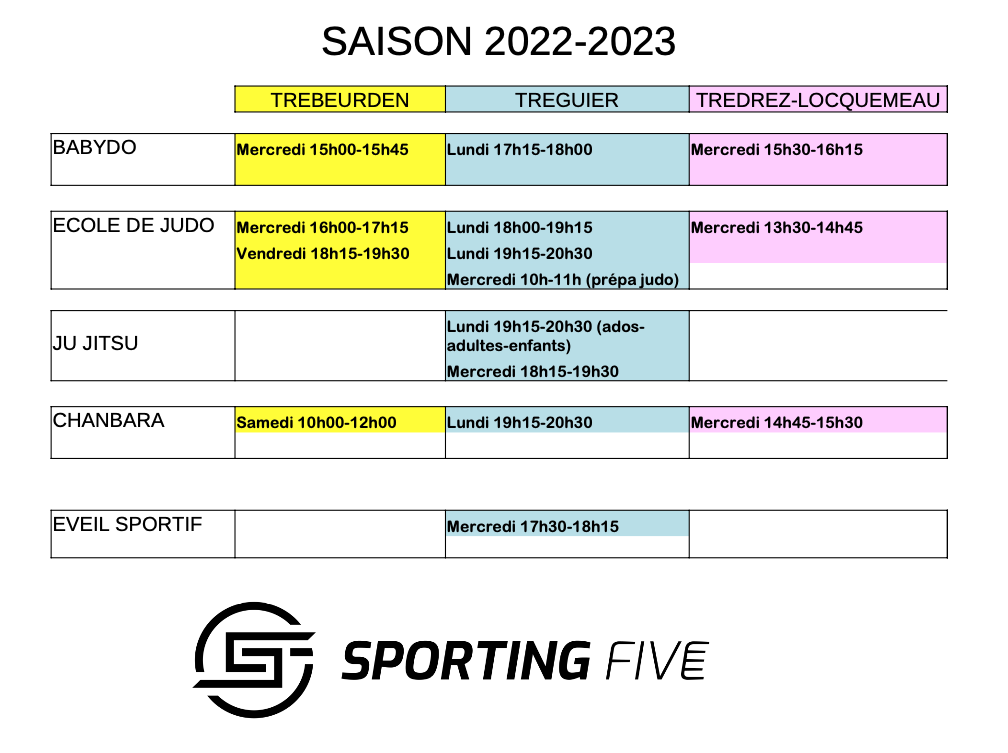 Planning cours 2022 2023